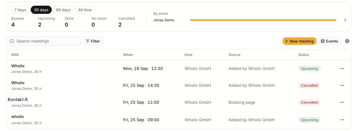 Meeting overview in Wholix with the status of each meeting